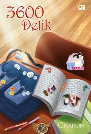 3600 Detik