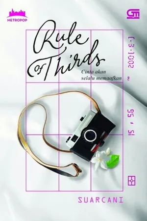 Rule of Thirds
