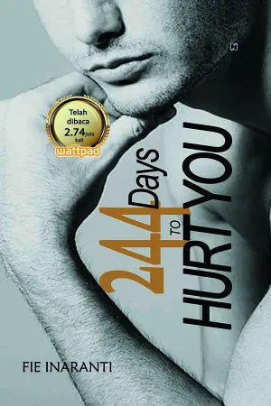 244 Days To Hurt You