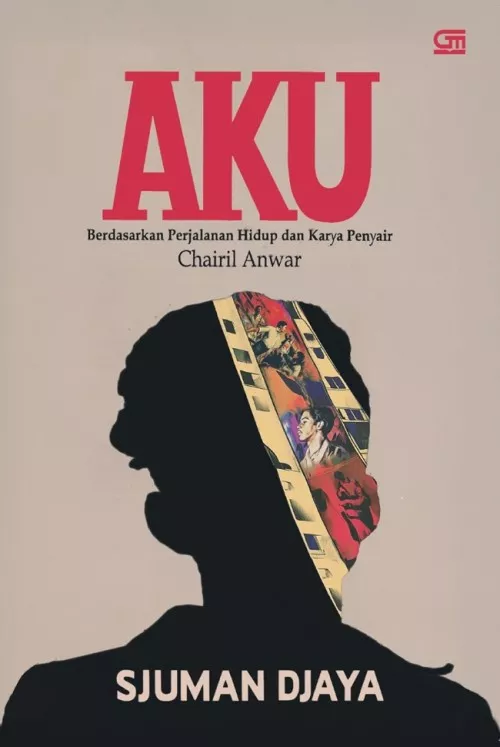 Aku (AADC)